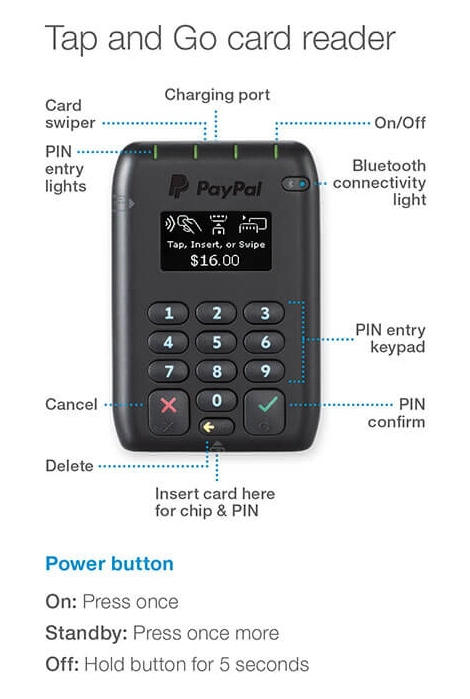 PayPal Here Card Reader AU