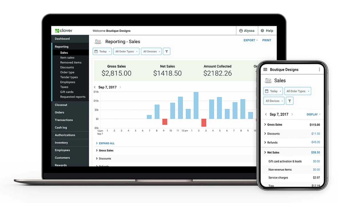 Clover sales reports