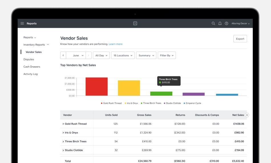 Square for Retail vendor analytics