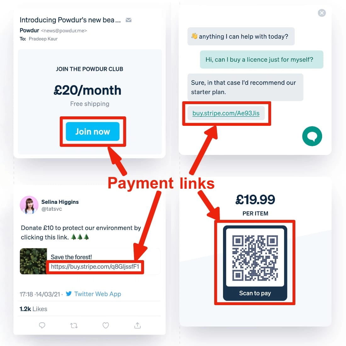 four different payment link types