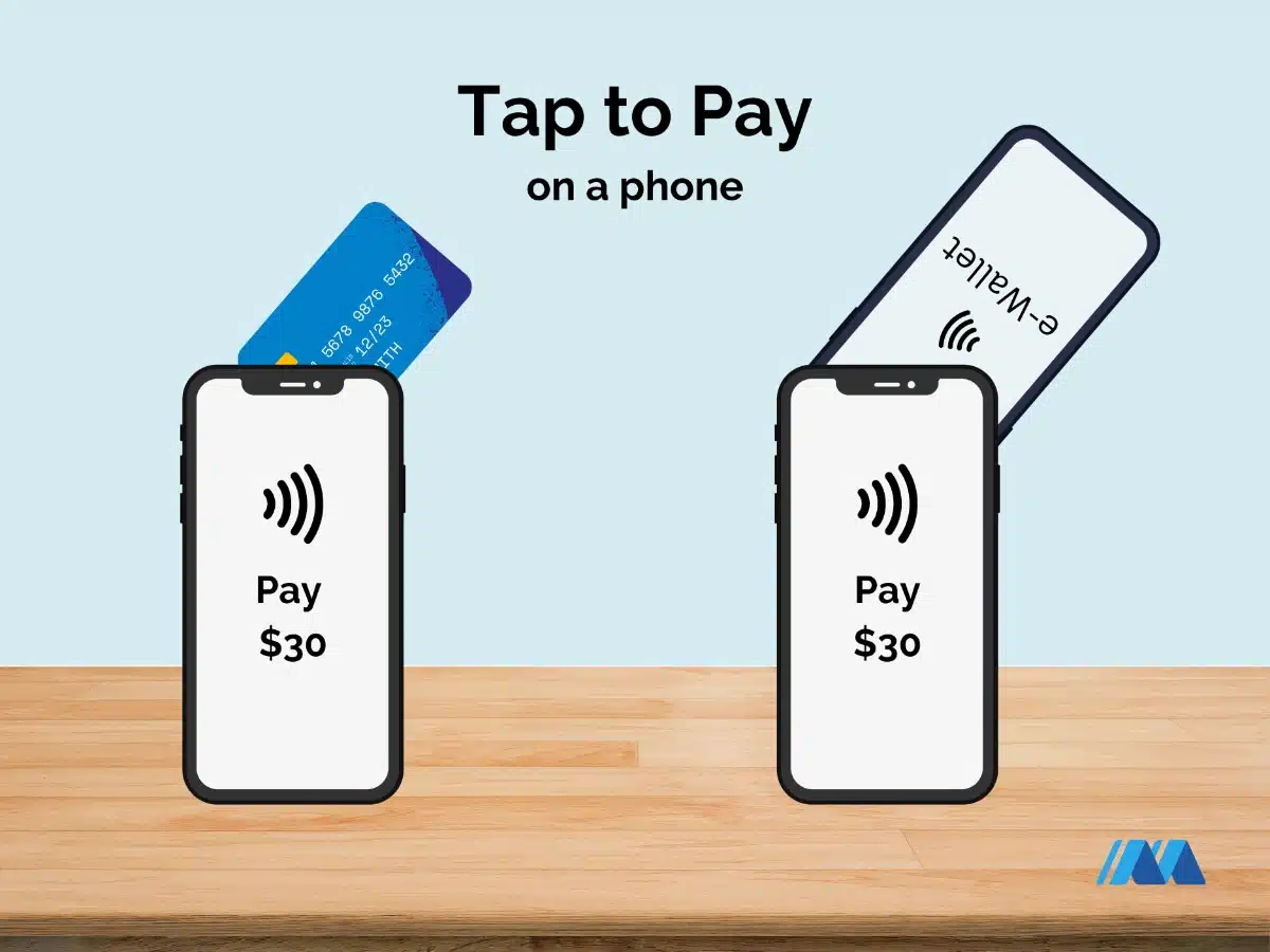 cobro móvil tap to pay a una tarjeta de crédito mastercard