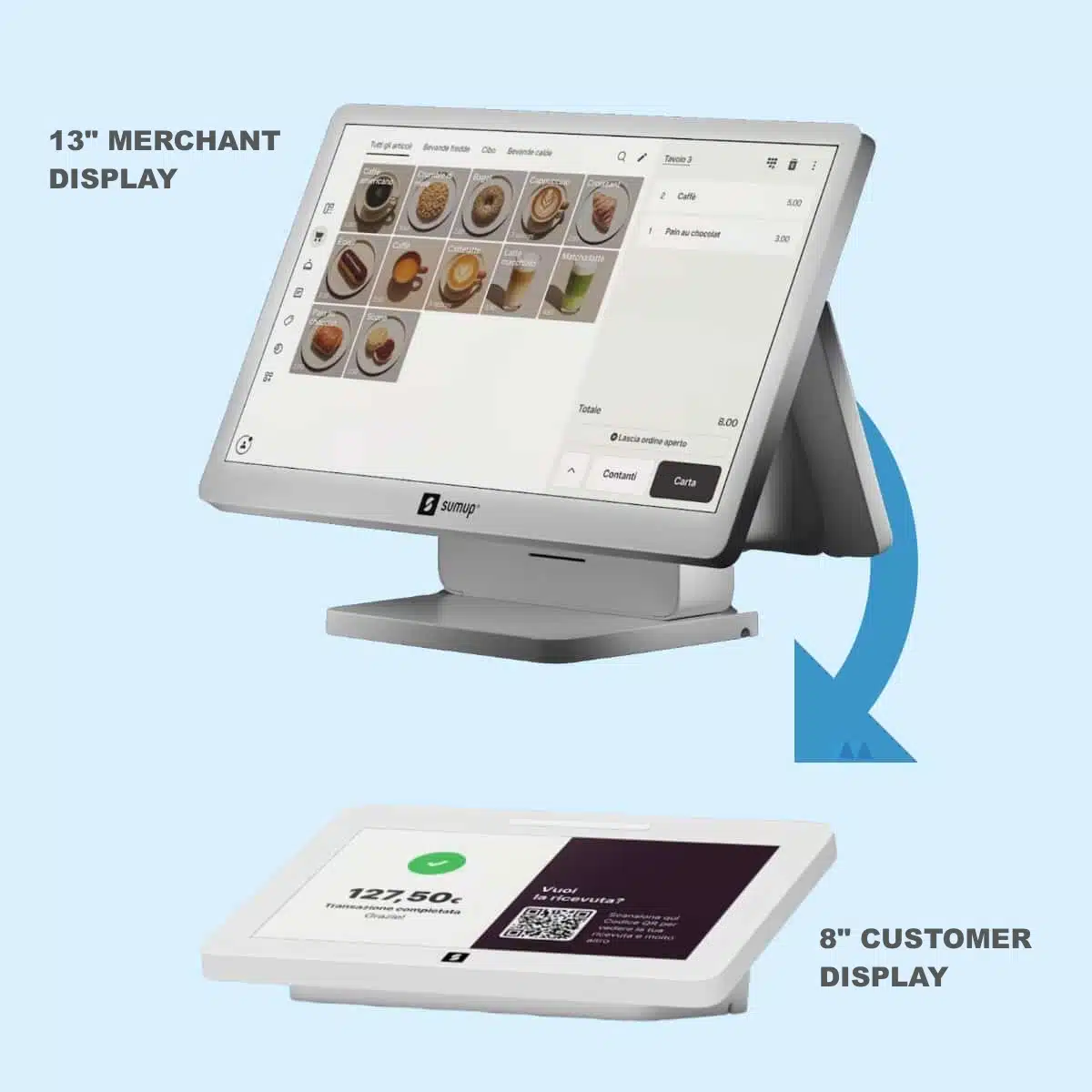 SumUp Register basic hardware kit